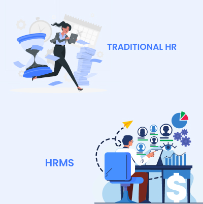 HRMS vs Traditional HR Management: A Complete Comparison